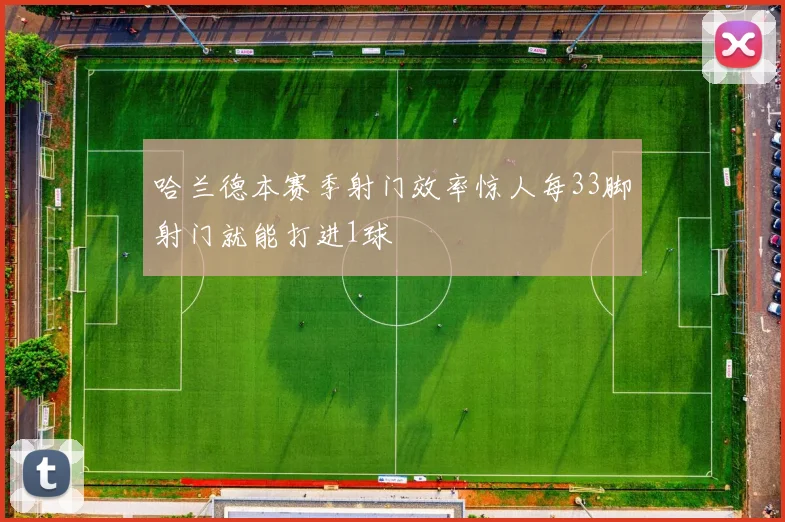 哈兰德本赛季射门效率惊人每33脚射门就能打进1球