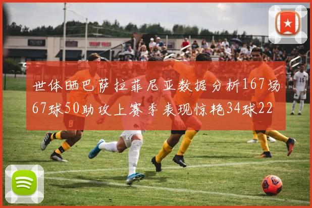 世体晒巴萨拉菲尼亚数据分析167场67球50助攻上赛季表现惊艳34球22助