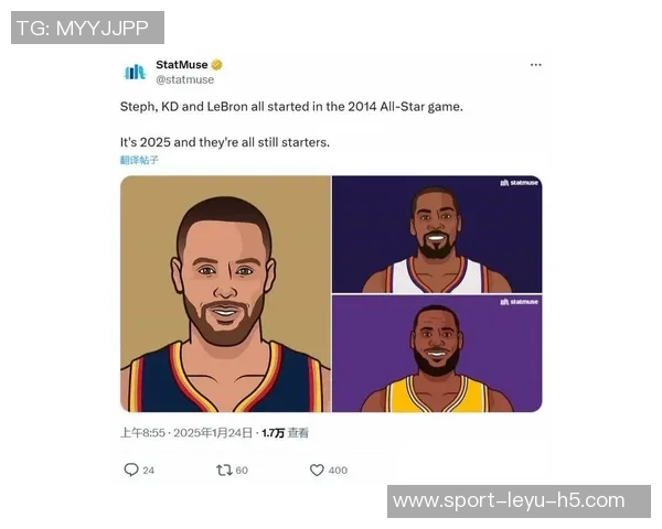 名记公布全明星替补阵容KD小卡入选老詹特别提名哈登未获提名